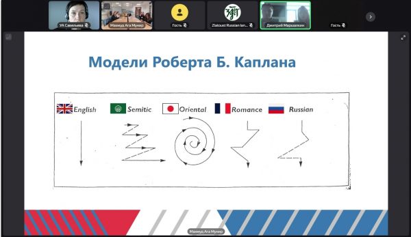 Специалисты КВШП приняли участие в «Лингвокультурологических чтениях»