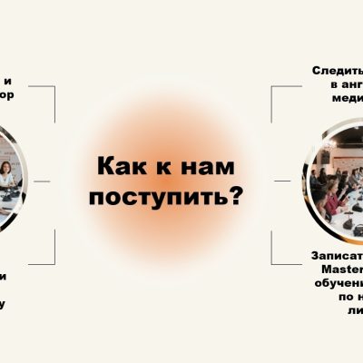 В КВШП прошла встреча для будущих магистрантов